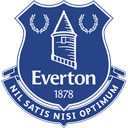 Everton FC vs Liverpool FC - Premier League Match Preview