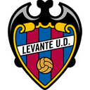 Levante UD vs Getafe CF: Tactical Battle in La Liga 2025/26