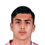 Mathys De Carvalho