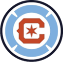 Chicago Fire FC Edges Toronto FC 2-1 in MLS Showdown