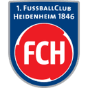 Heidenheim Triumphs Over St. Pauli with 2-0 Victory in Bundesliga Showdown