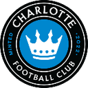 Charlotte FC Edge New England Revolution 1-0 in Tactical Showdown