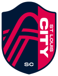 St. Louis City Dominates Austin FC with 3-0 Victory in MLS Showdown