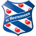 Heerenveen and Ajax Battle to a Stalemate in Eredivisie Showdown