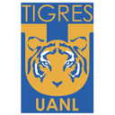 Tigres UANL vs Atletico San Luis Preview | Liga MX