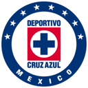 Cruz Azul vs Puebla Preview - Liga MX 2026