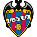 Levante Dominates Mallorca in 2-0 Victory to Secure Vital Points