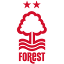Nottingham Forest and Bournemouth Share Spoils in Premier League Stalemate
