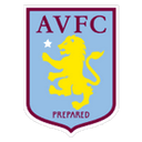 Chelsea Dominates Aston Villa with a 4-1 Victory at Villa Park