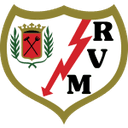 Rayo Vallecano Dominates Villarreal 2-0 in La Liga Showdown